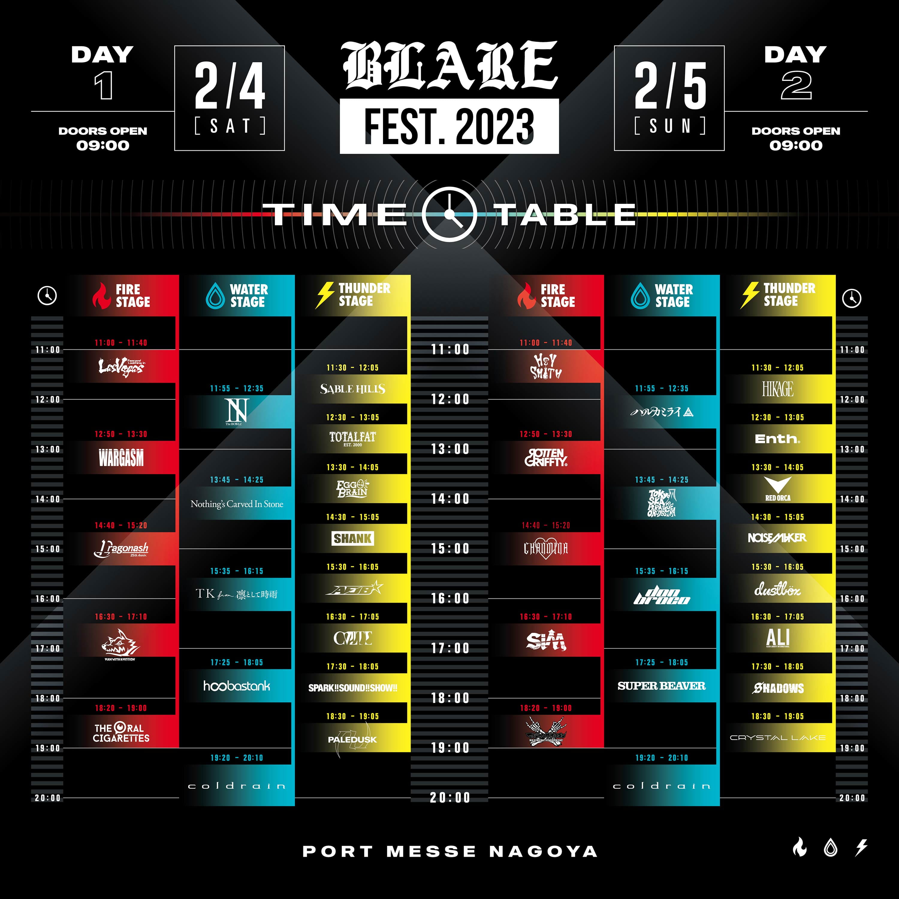 BLARE FEST 2023